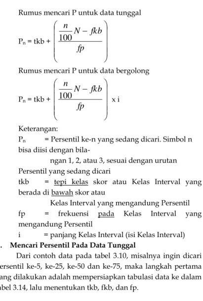 Tabel 3.14  Perhitungan Persentil 