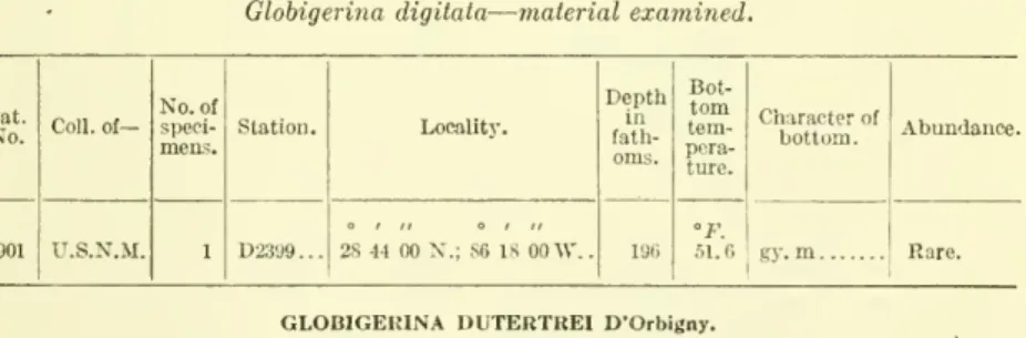 Plate 2, figs. 9-11.