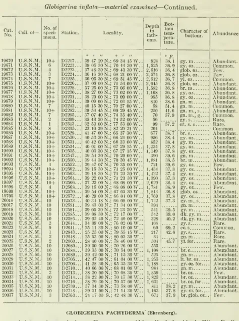 1872 (1873), p. 386, pi. 1, fig. 4.