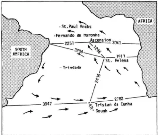 FIGURE 1.—Map of the South Atlantic Ocean showing the principal islands. Numbers represent distances in kilometers and were computed by F