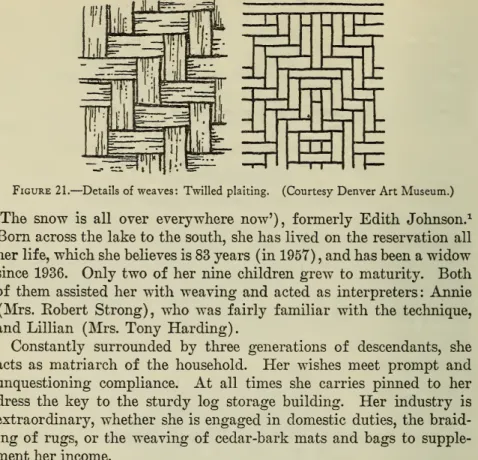 Figure 21. — Details of weaves: Twilled plaiting. (GDurtesy Denver Art Museum.) 'The snow is all over everywhere now'), formerly Edith Johnson.^