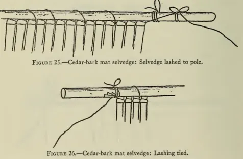 Figure 25. — Cedar-bark mat selvedge: Selvedge lashed to pole.