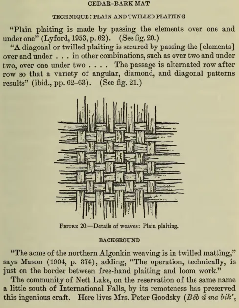 Figure 20. — Details of weaves: Plain plaiting.