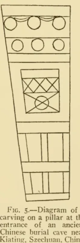Fig. 5. — Diagram of a