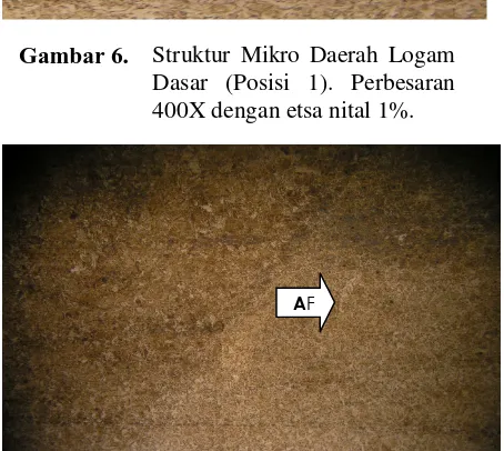 Gambar 6. Struktur Mikro Daerah Logam 