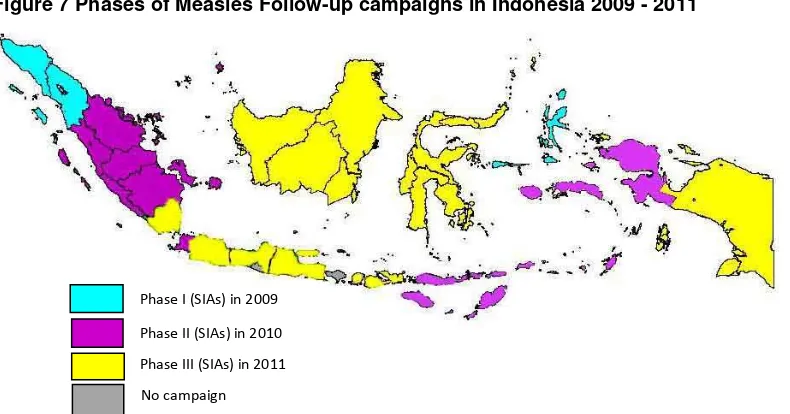 Figure 7 Phases of Measles Follow-up campaigns in Indonesia 2009 - 2011 