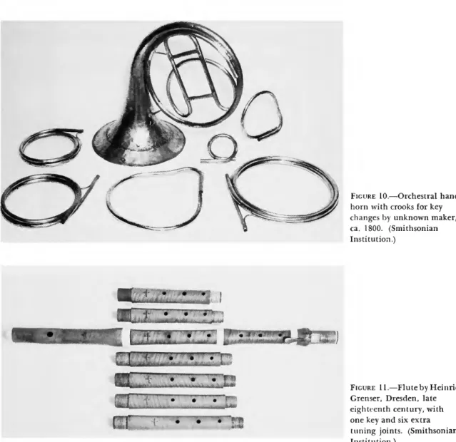 FIGURE 10.—Orchestral hand  horn with crooks for key  changes by unknown maker,  ca. 1800