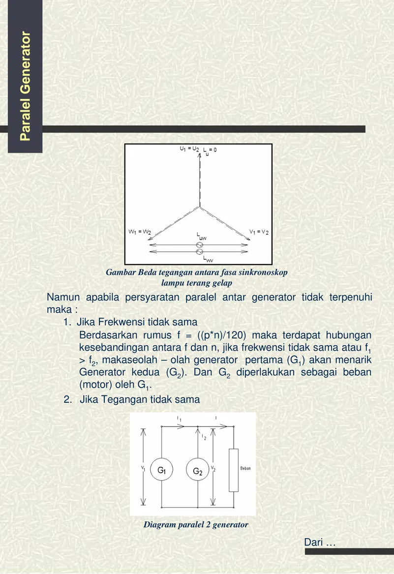 Gambar Beda tegangan antara fasa sinkronoskop  lampu terang gelap