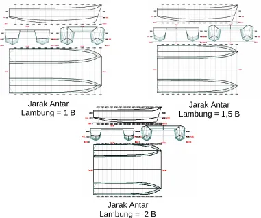 Gambar 1. Linesplan kapal ikan lambung katamaran dengan jarak antar lambung B, 1,5 B dan 2 B Lambung =  2 B  