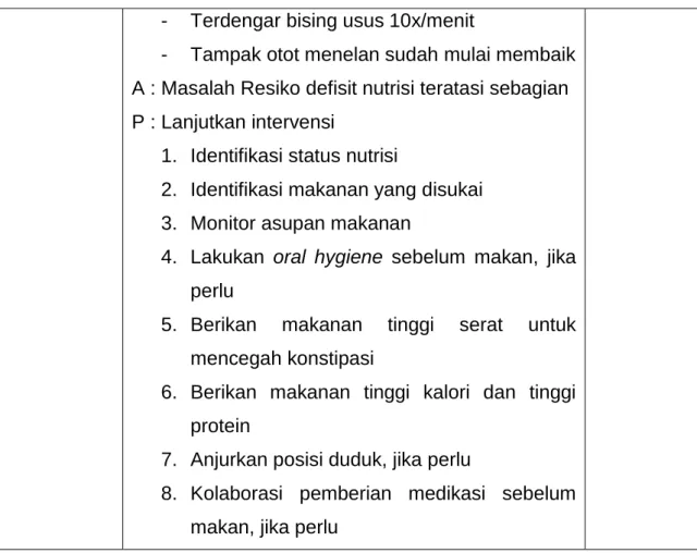 Tabel 3.7 Evaluasi Keperawatan 