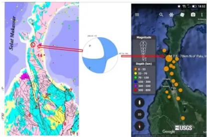 Gambar C-4.  Mekanismefokal Gempa Bumi Palu-Donggala-Sigi 28 September 2018  G.  Kualitas Udara Ambien dan Kebisingan 