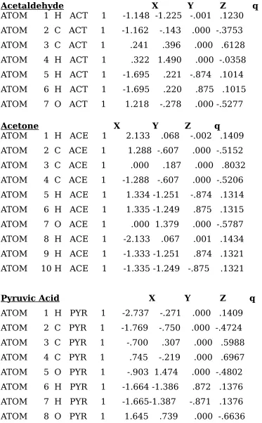 Table IV: List of final atomic coordinates and CHELPG charges for the 