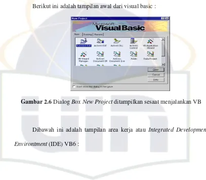 Gambar 2.6 Dialog Box New Project ditampilkan sesaat menjalankan VB 