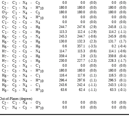 Table III.A.  Comparison of Formamide Frequencies Obtained by Ab Initio  Calculation (HF/6-
