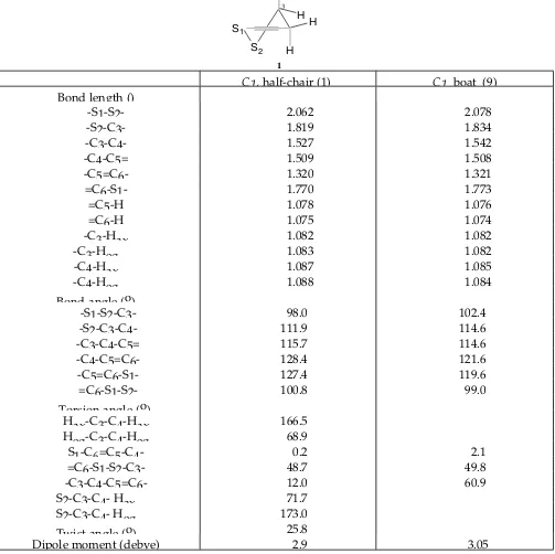 Table III. 6­31G* Optimized Geometries for the  Conformers of 3,4­Dihydro­1,2­dithiin (1,9)