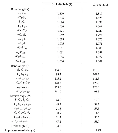 Table V.  6­31G* Optimized Geometries  for the Conformers of   4H­1,3­dithiins (3,11)H