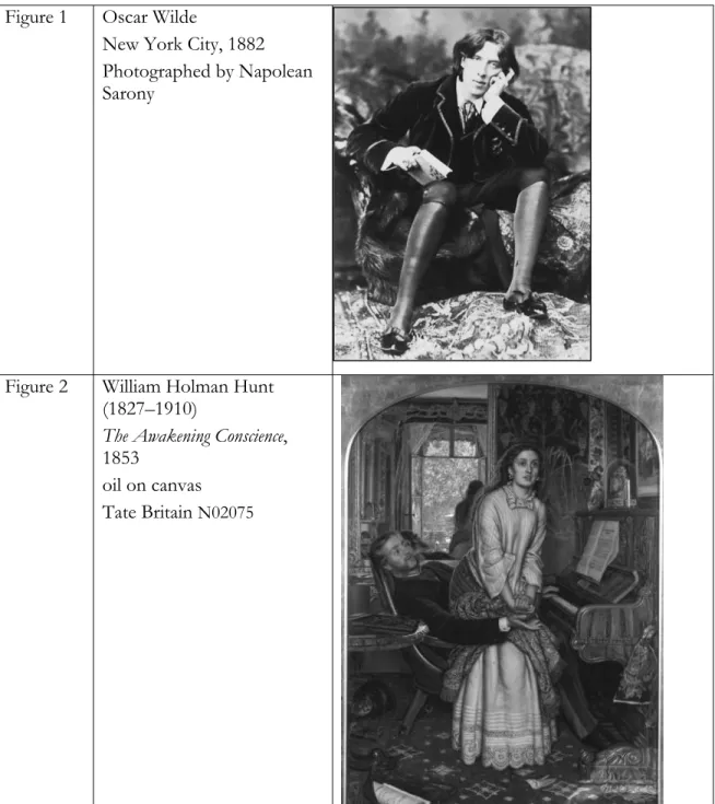 Figure 1  Oscar Wilde  