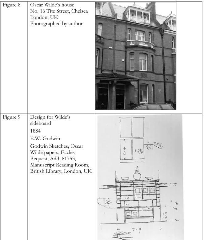 Figure 8  Oscar Wilde’s house  No. 16 Tite Street, Chelsea  London, UK 