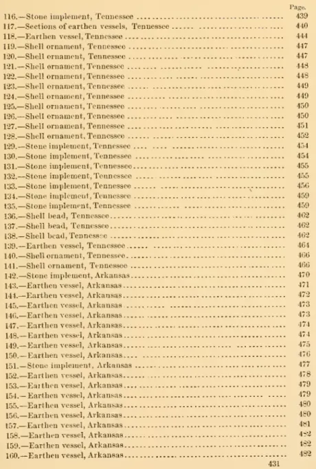 Fig. 116. — Stone implement, Tennessee 439