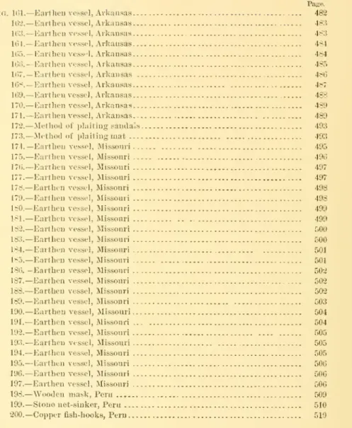 Fig. U)1.—Eartheu vossol, Arkansas 482