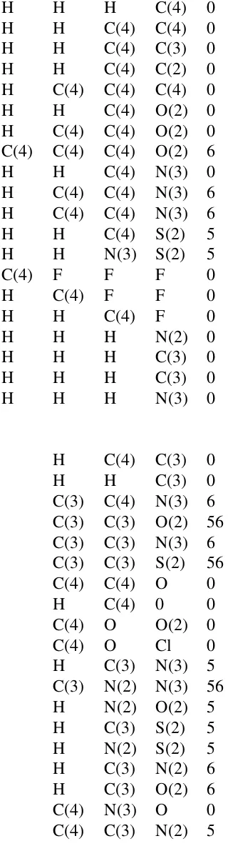 Table II.  Transferable Atom Equivalent Atom Types.Library NumberAtom Type (Valency)