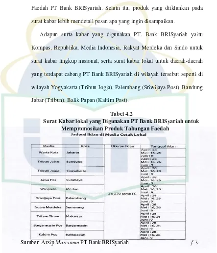 Tabel 4.2 Surat Kabar lokal yang Digunakan PT Bank BRISyariah untuk 