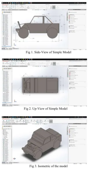 Fig 1. Side-View of Simple Model 