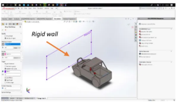 Fig 7. FOD model for static test 