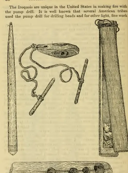 Fig. 36.— Fire-making set. Cat. No. 55938, U.S.N.M. Eskimo of Bristol Bat, Alaska.