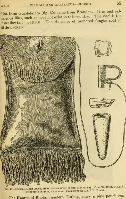 FIG. 48.-STRIKE-A-UGHT (FLINT, STEEL. TINDER HORN, SPUNK, AND ^^VCU) C^^