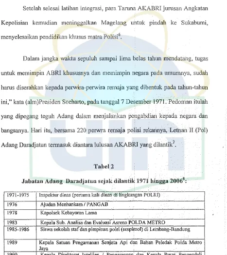 Tabel 2 Jabatan Adang Daradjatun sejak dilantik 1971 hingga 20068: 