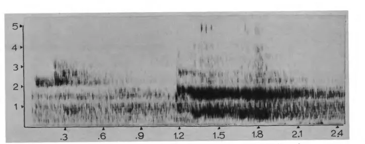 FIGURE 18.—Intermediate length long calls; ascending trill descending to a noisy syllable e aaah- aaah-aah