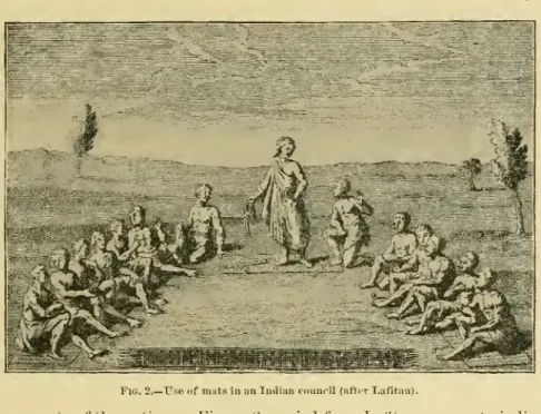 Fig. 2.— Use of mats in an Indian council (after Lafitau).