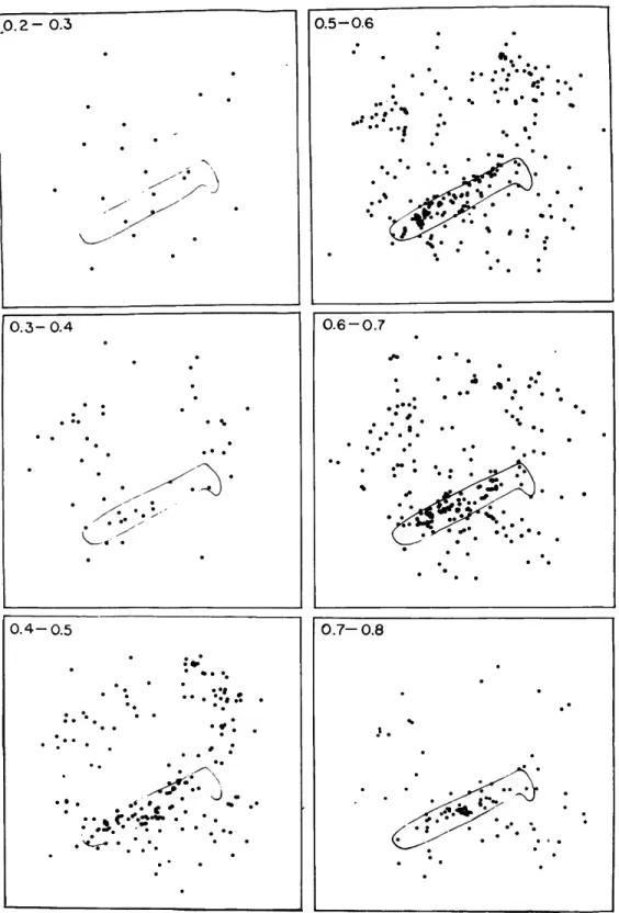 FIGURE 1.—Large Cloud: Distribution of Cepheids with various values of log P. The outline of the bar is indicated.