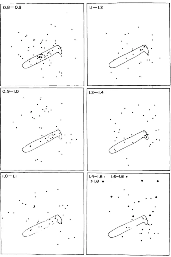 FIGURE 2.—Large Cloud: Distribution of Cepheids with various values of log P.
