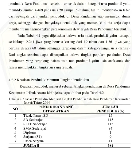 Tabel 4.2.Keadaan Penduduk Menurut Tingkat Pendidikan di Desa Panduman Kecamatan 