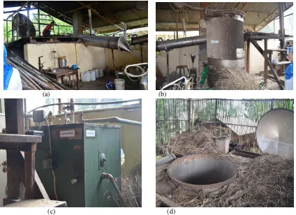 Gambar 6. Penyulingan minyak sereh wangi di Balitro Manoko Lembang 