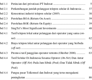 Tabel 1.1 Perincian dari privatisasi PT Indosat ............................................