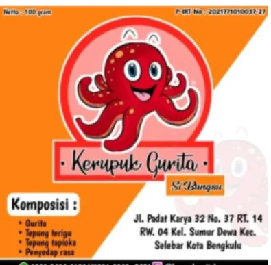 Gambar 3.12  Produk 