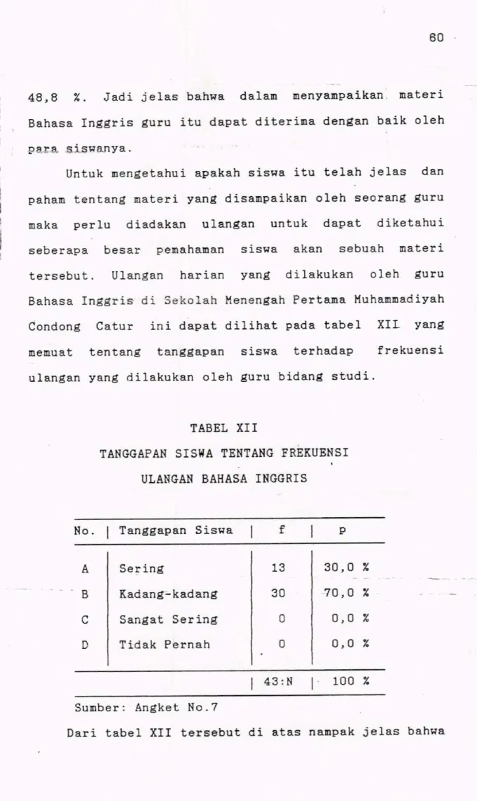 TABEL  XII