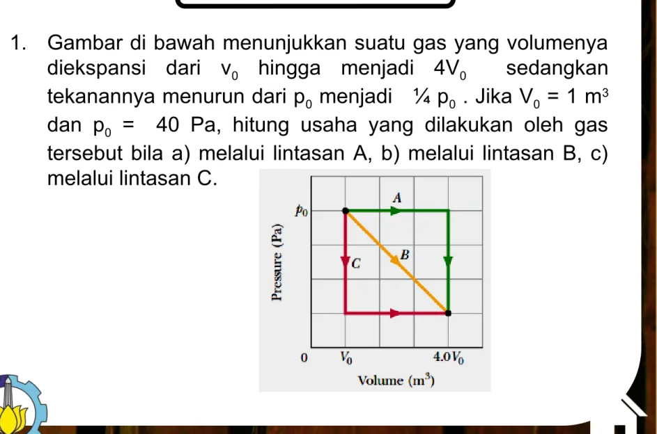 1. Gambar di bawah menunjukkan suatu gas yang volumenya  diekspansi  dari  v 0   hingga  menjadi  4V 0     sedangkan  tekanannya menurun dari p 0  menjadi   ¼ p 0  