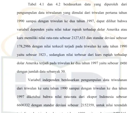 Tabel 4.1 dan 4.2 berdasarkan data yang diperoleh dari 