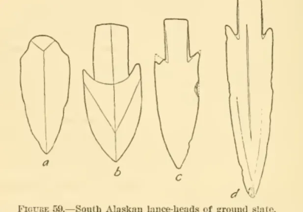 Figure 59. — South Alaskan lance-heads of ground slate.