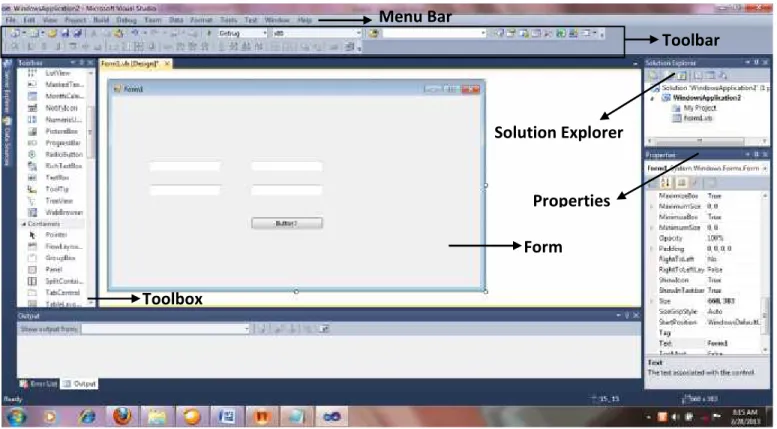 Gambar 2.1 Tampilan Software Visual Basic 2010