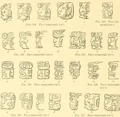 Fig. 136. Face numerals for 3. Fig. r37. Face numerals for 4.