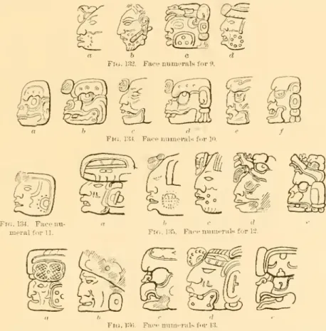 Fig. 134. Face nu- nu-meral for 11,