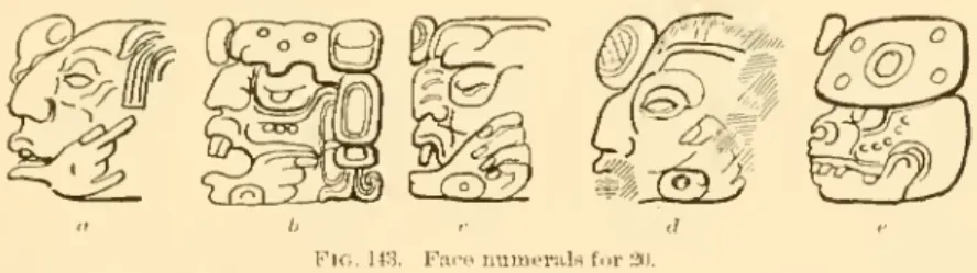Fig. U3. Face numerals for 20.