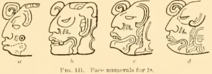 Fig. 142. Face numerals for 19.