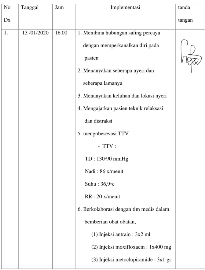 Tabel 3.4 Implementasi Keperawatan Pada Tn.S Dengan Diagnosa Medis  Hepatitis DiRuang Melati 