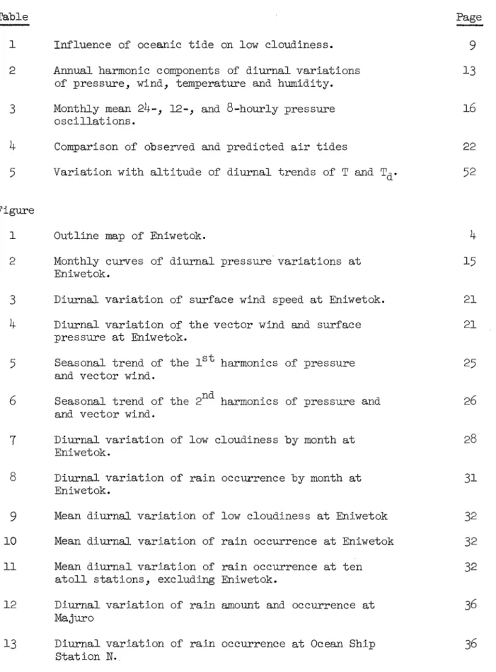 Table  Page  - 